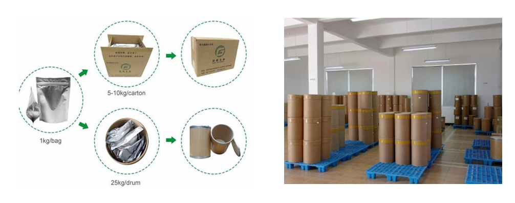 product-1-1 Package